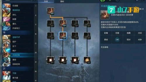 剑灵力士加点