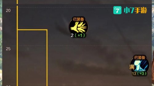 地下城与勇士狂战士技能加点
