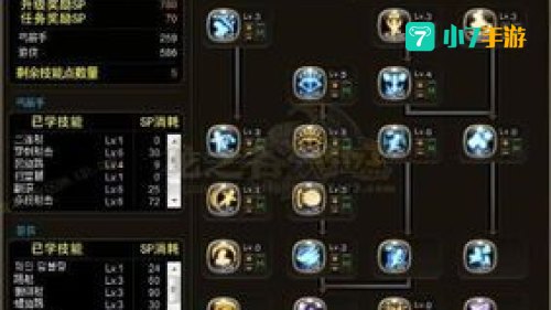 龙之谷游侠pk加点